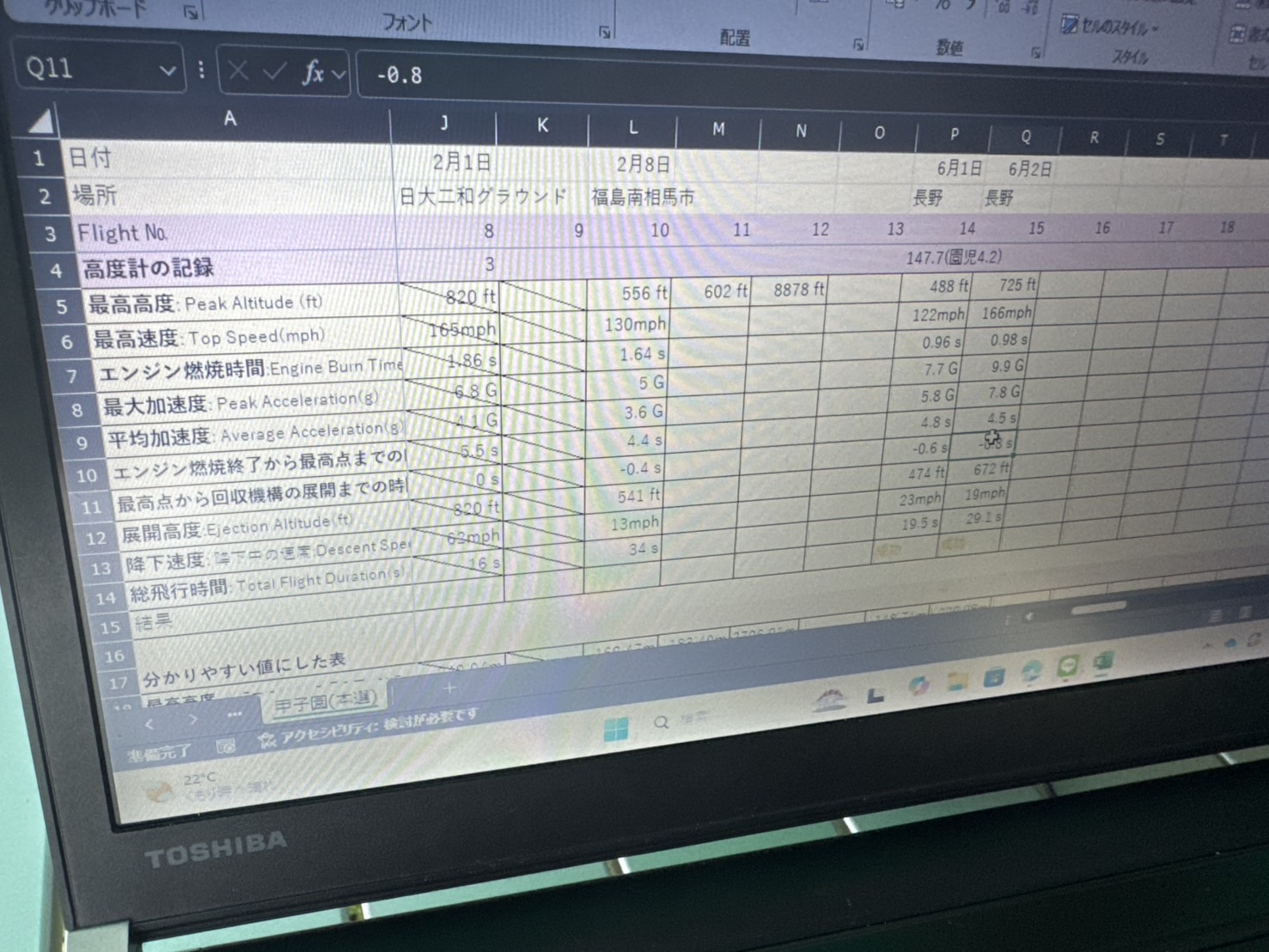 フライト記録の様子