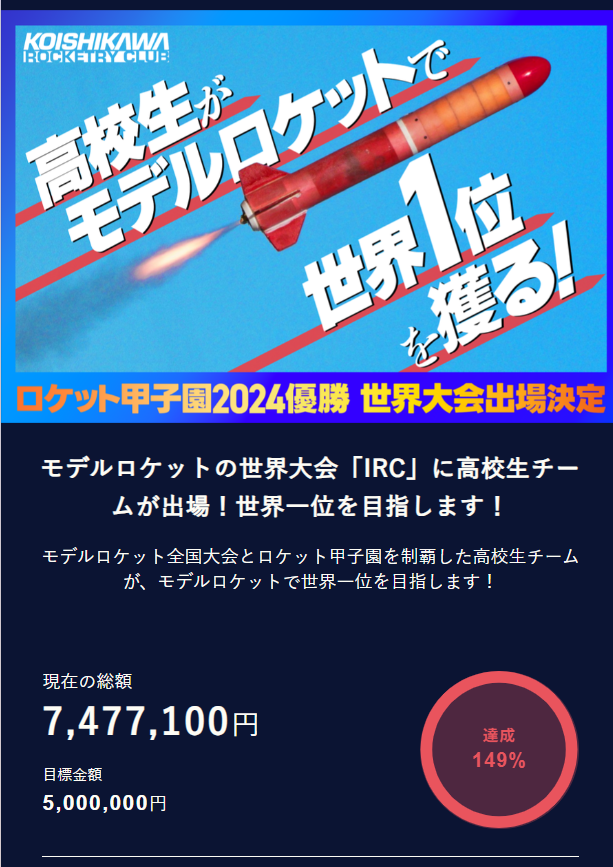 クラウドファンディング